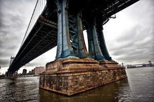 Uber Exif Photo